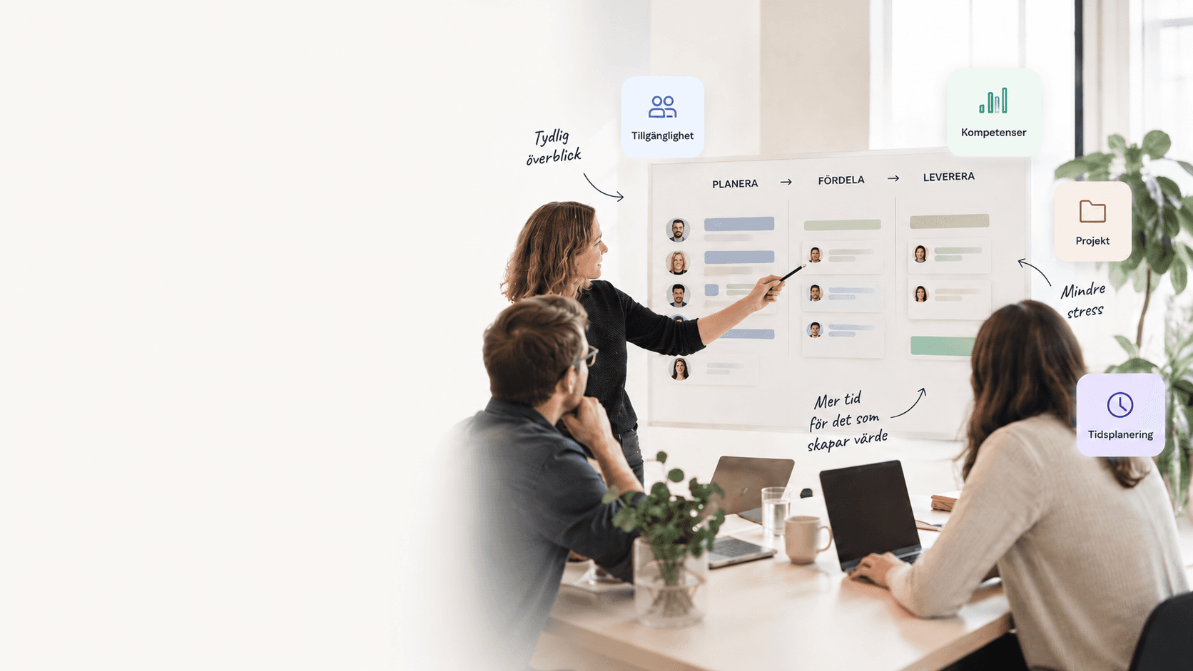 Projektledare visar teamets bemanning på en whiteboard uppdelad i Planera, Fördela och Leverera, medan kollegor följer med vid laptops